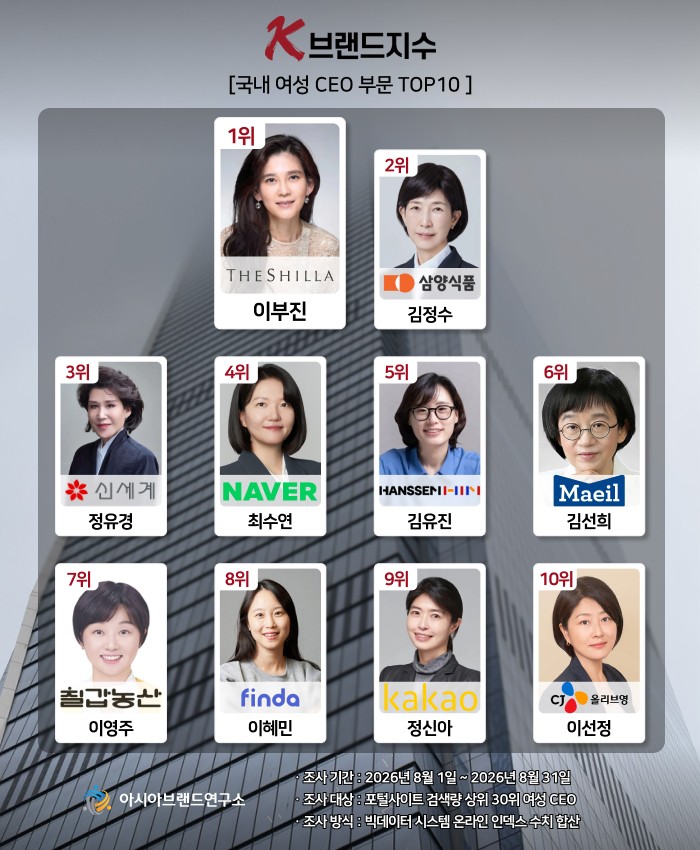 칠갑농산 이영주 대표, 'K-..