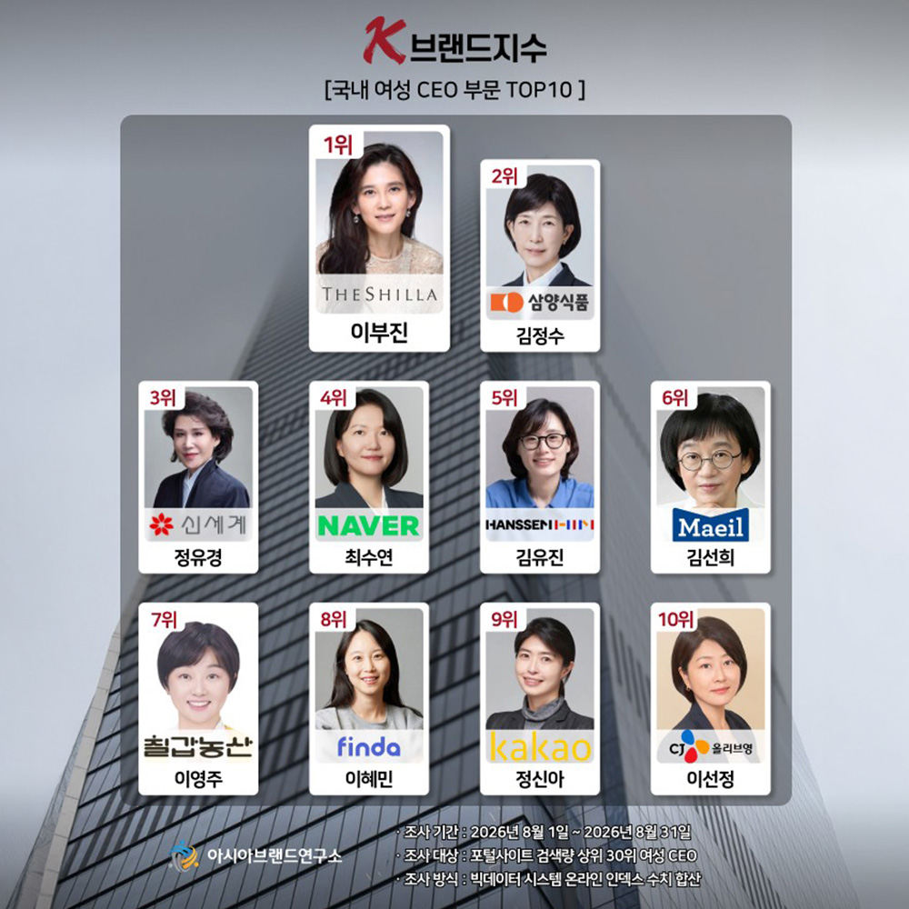 칠갑농산 이영주 대표, 'K-..